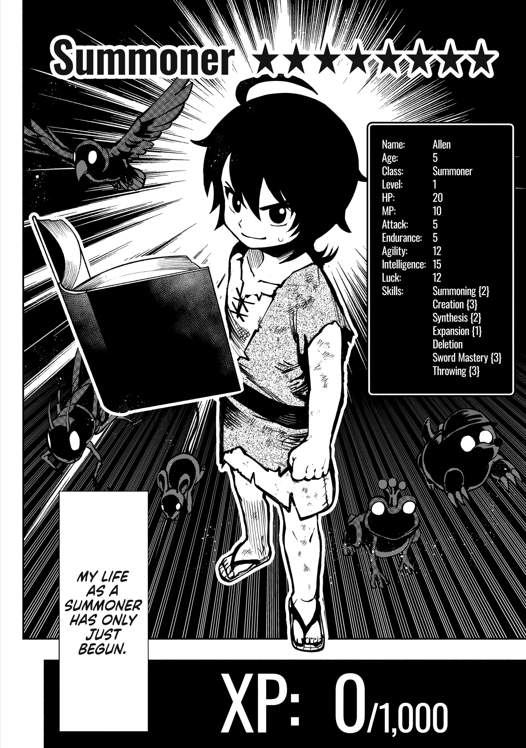 Read Hell Mode The Hardcore Gamer Dominates in Another World with Garbage Balancing Manga Online