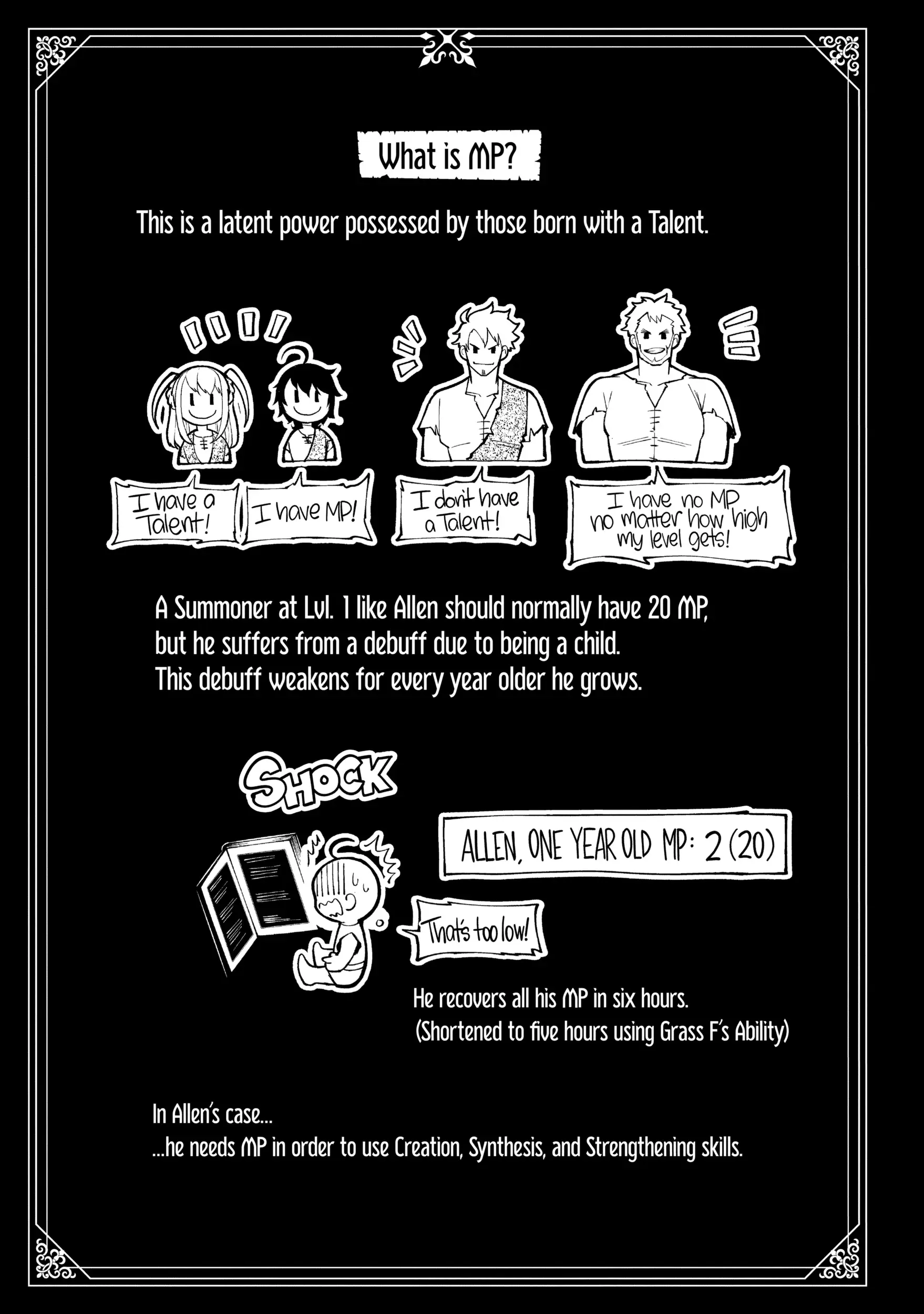Read Hell Mode The Hardcore Gamer Dominates in Another World with Garbage Balancing Manga Online