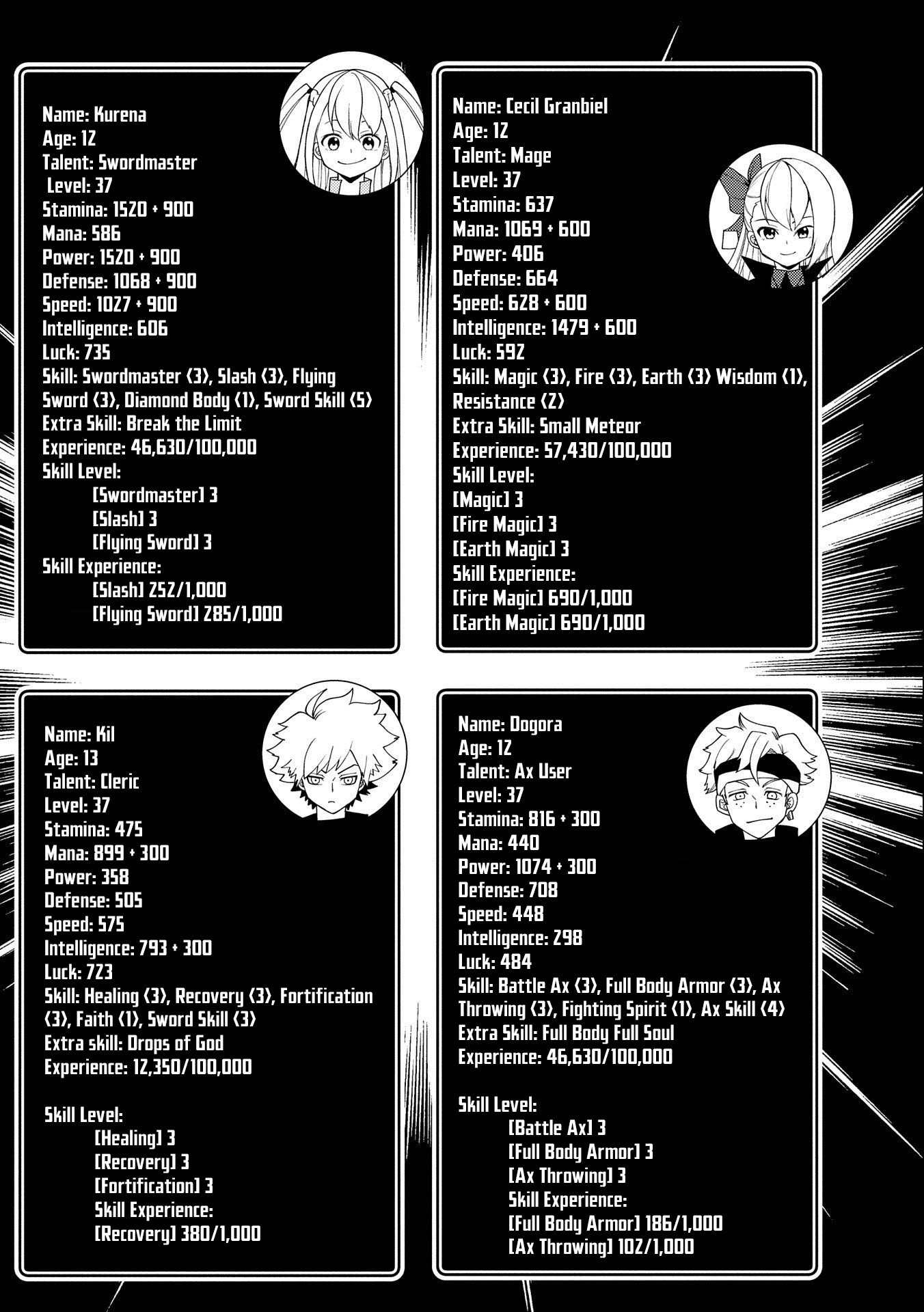 Read Hell Mode The Hardcore Gamer Dominates in Another World with Garbage Balancing Manga Online