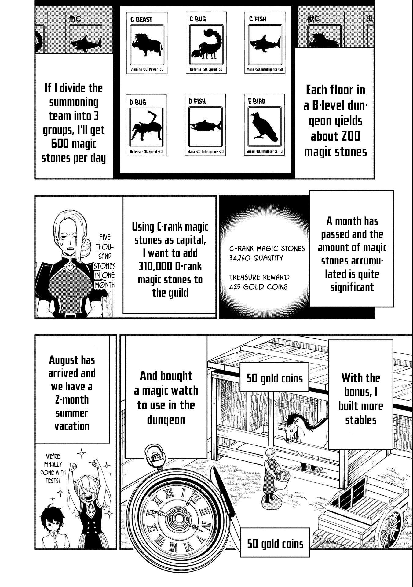 Read Hell Mode The Hardcore Gamer Dominates in Another World with Garbage Balancing Manga Online