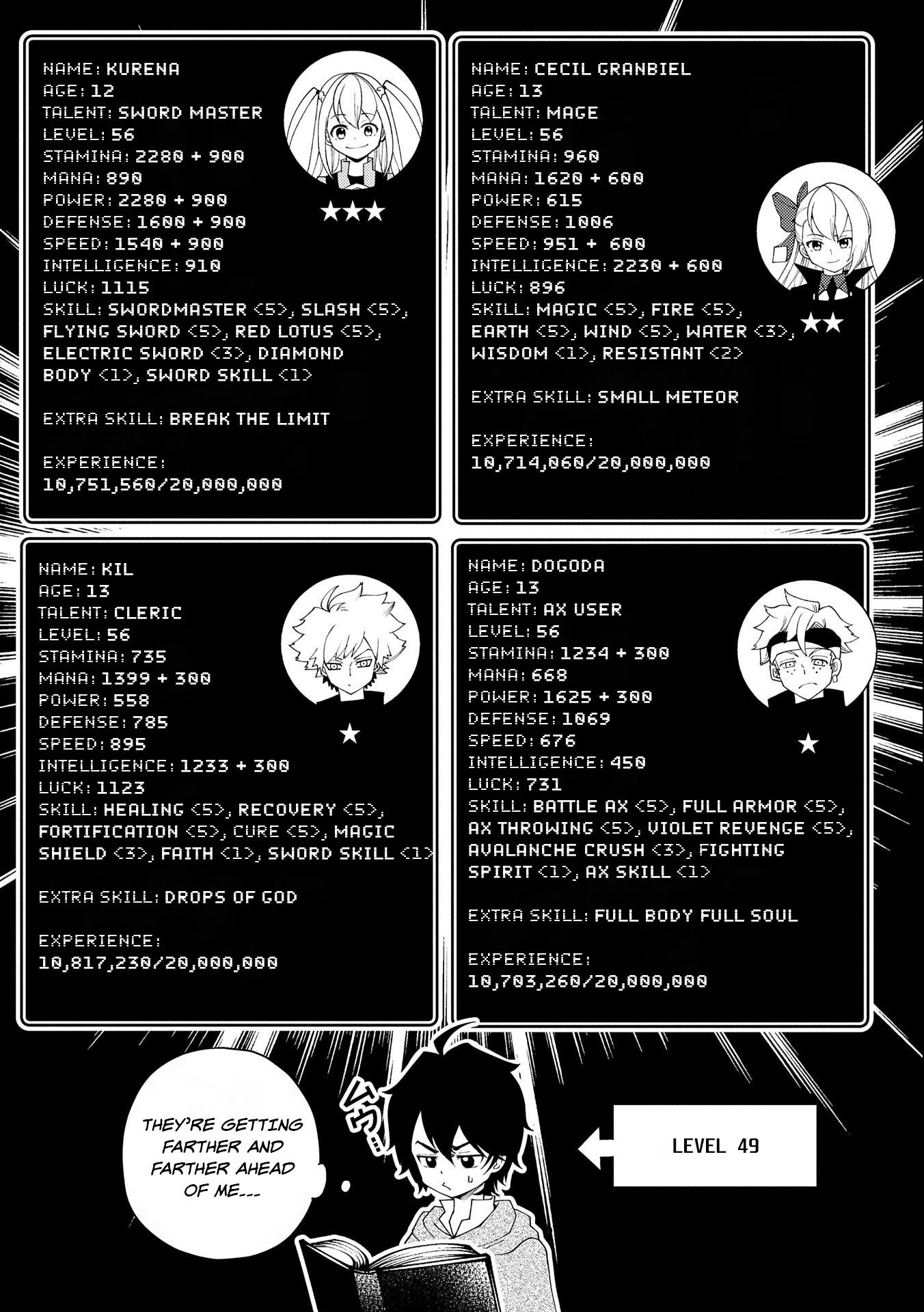 Read Hell Mode The Hardcore Gamer Dominates in Another World with Garbage Balancing Manga Online