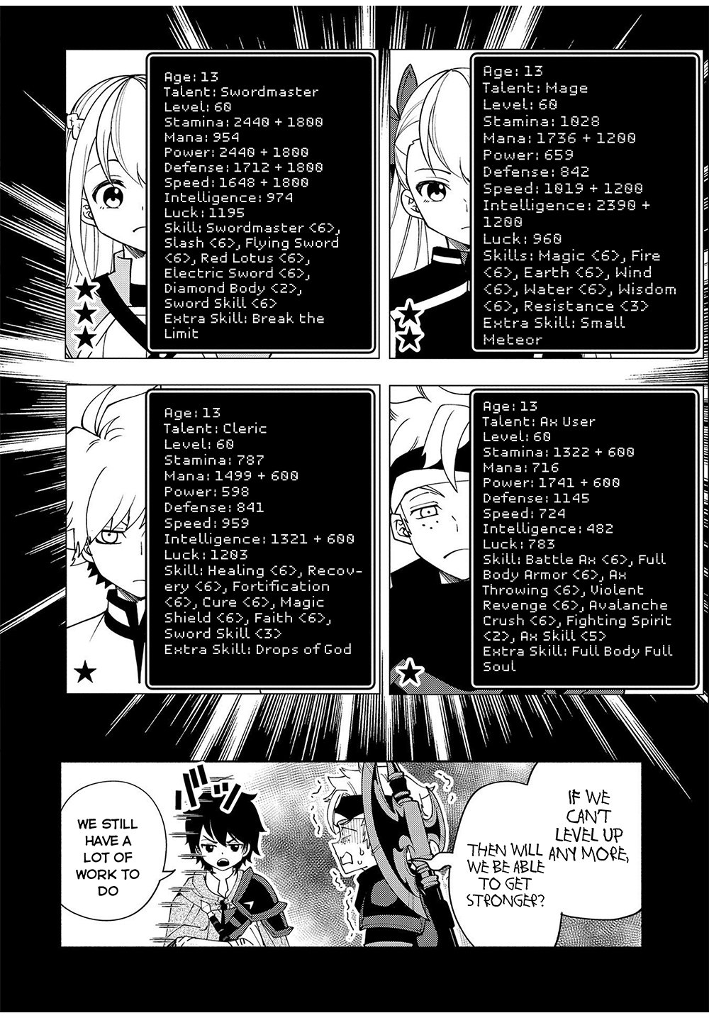 Read Hell Mode The Hardcore Gamer Dominates in Another World with Garbage Balancing Manga Online