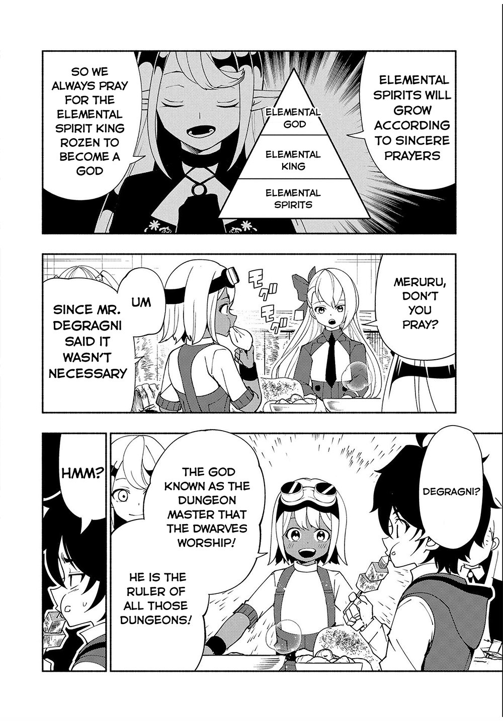 Read Hell Mode The Hardcore Gamer Dominates in Another World with Garbage Balancing Manga Online