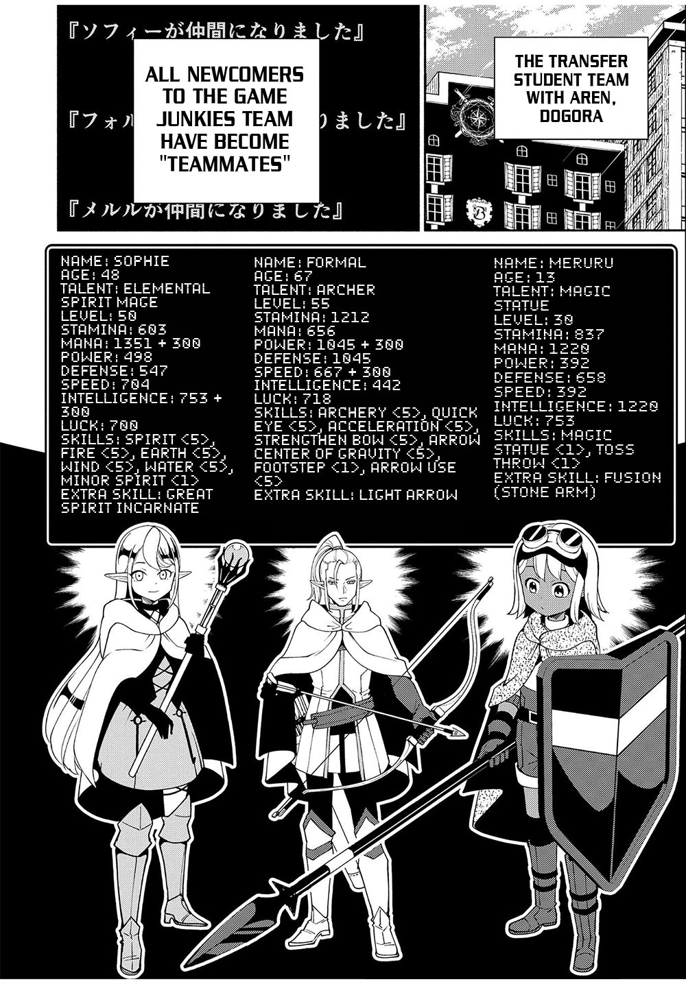 Read Hell Mode The Hardcore Gamer Dominates in Another World with Garbage Balancing Manga Online