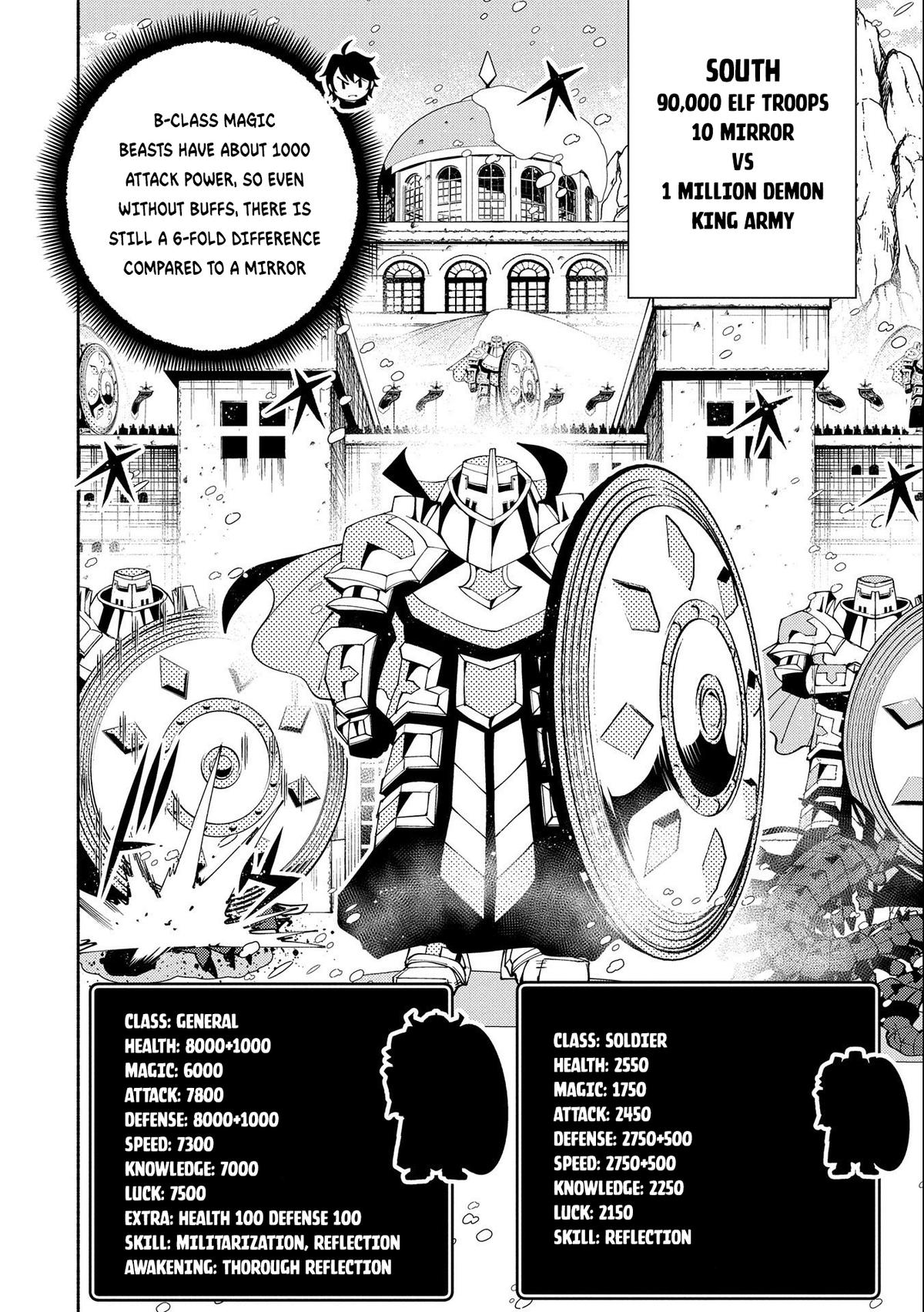 Read Hell Mode The Hardcore Gamer Dominates in Another World with Garbage Balancing Manga Online