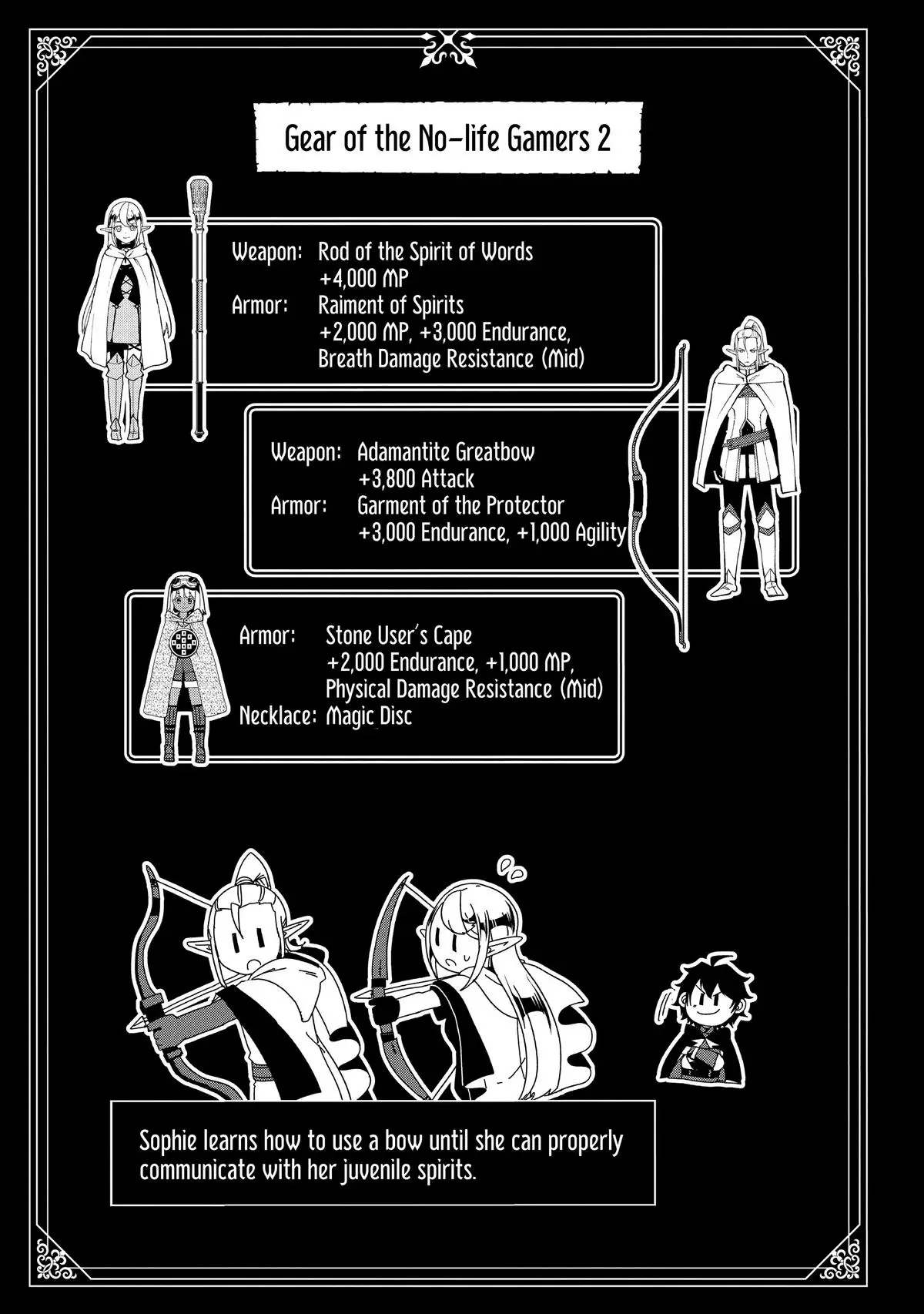 Read Hell Mode The Hardcore Gamer Dominates in Another World with Garbage Balancing Manga Online