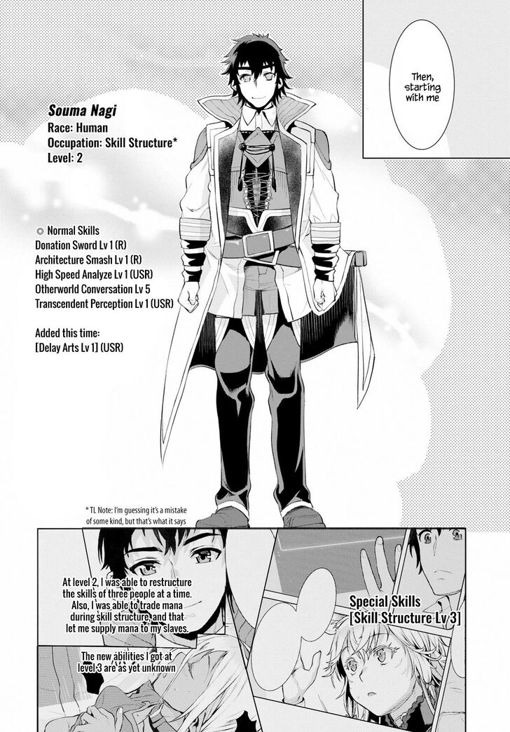 Read Isekai de Skill wo Kaitai shitara Cheat na Yome ga Zoushoku Shimashita Gainen Kousa no Structure Manga Online