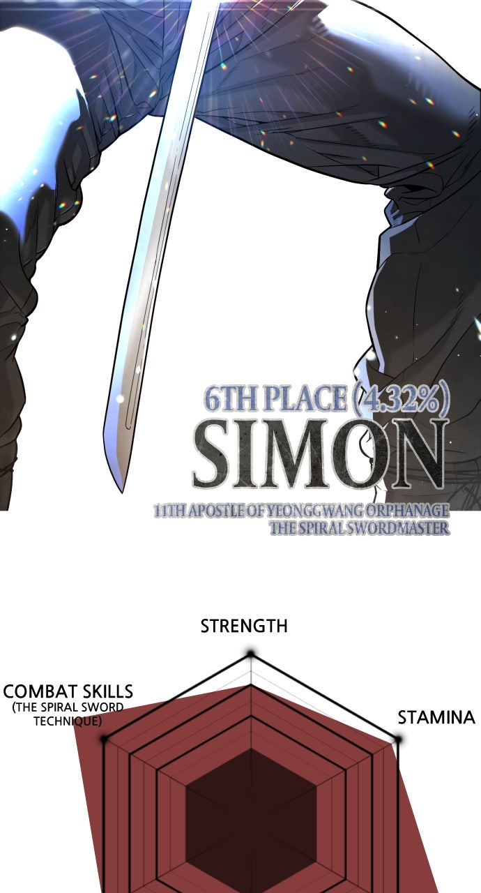 Read Killer Pietro Manga Online