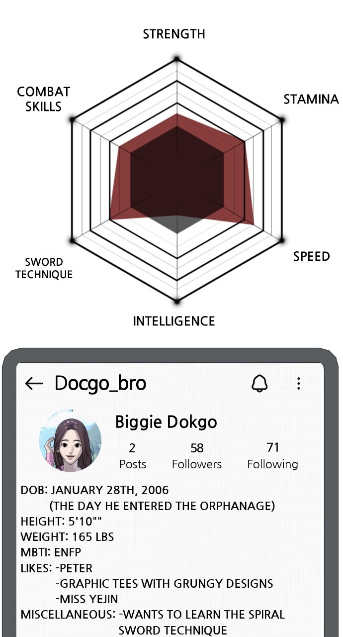 Read Killer Pietro Manga Online