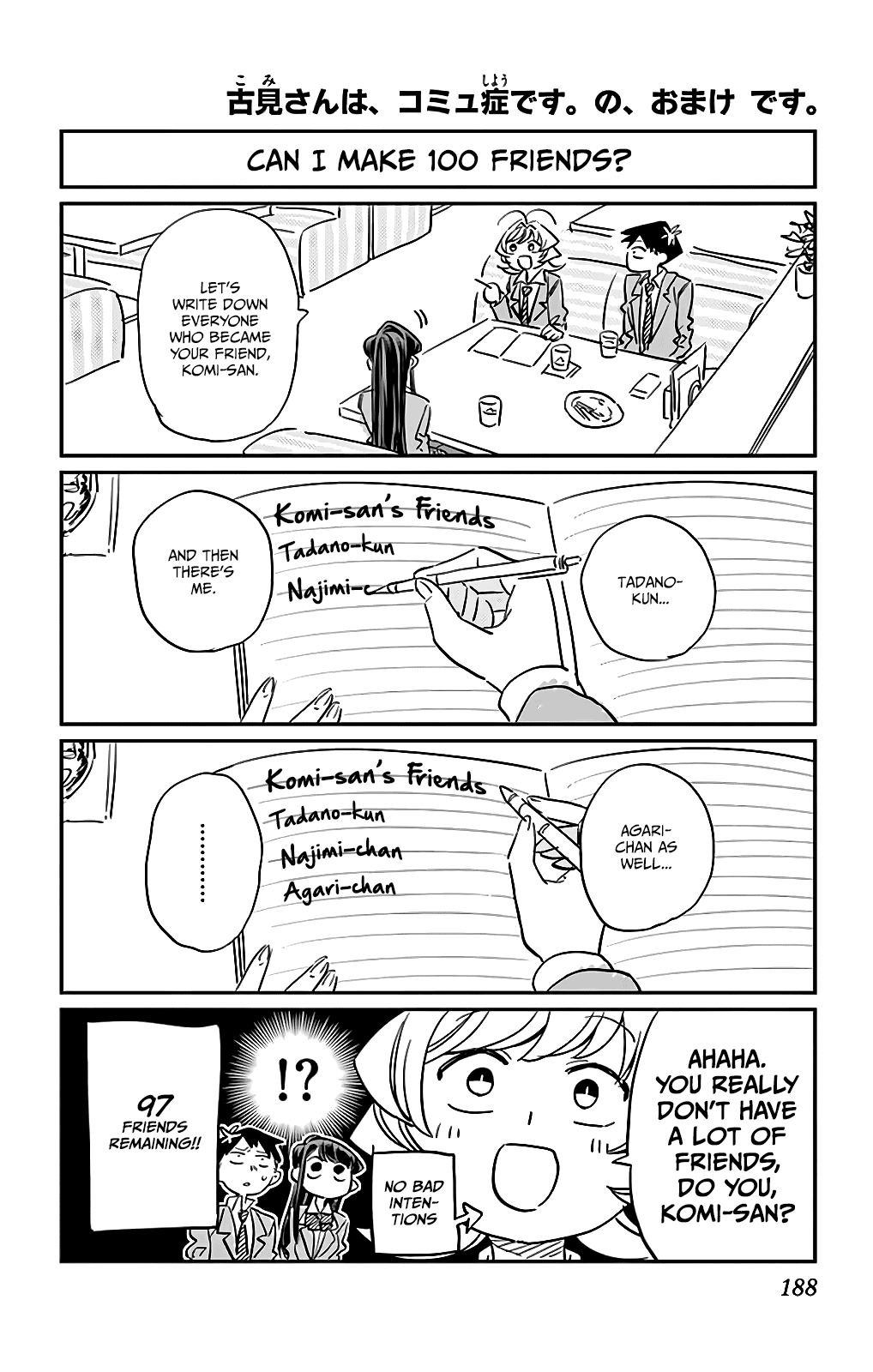 Read Komi Can't Communicate Manga Online