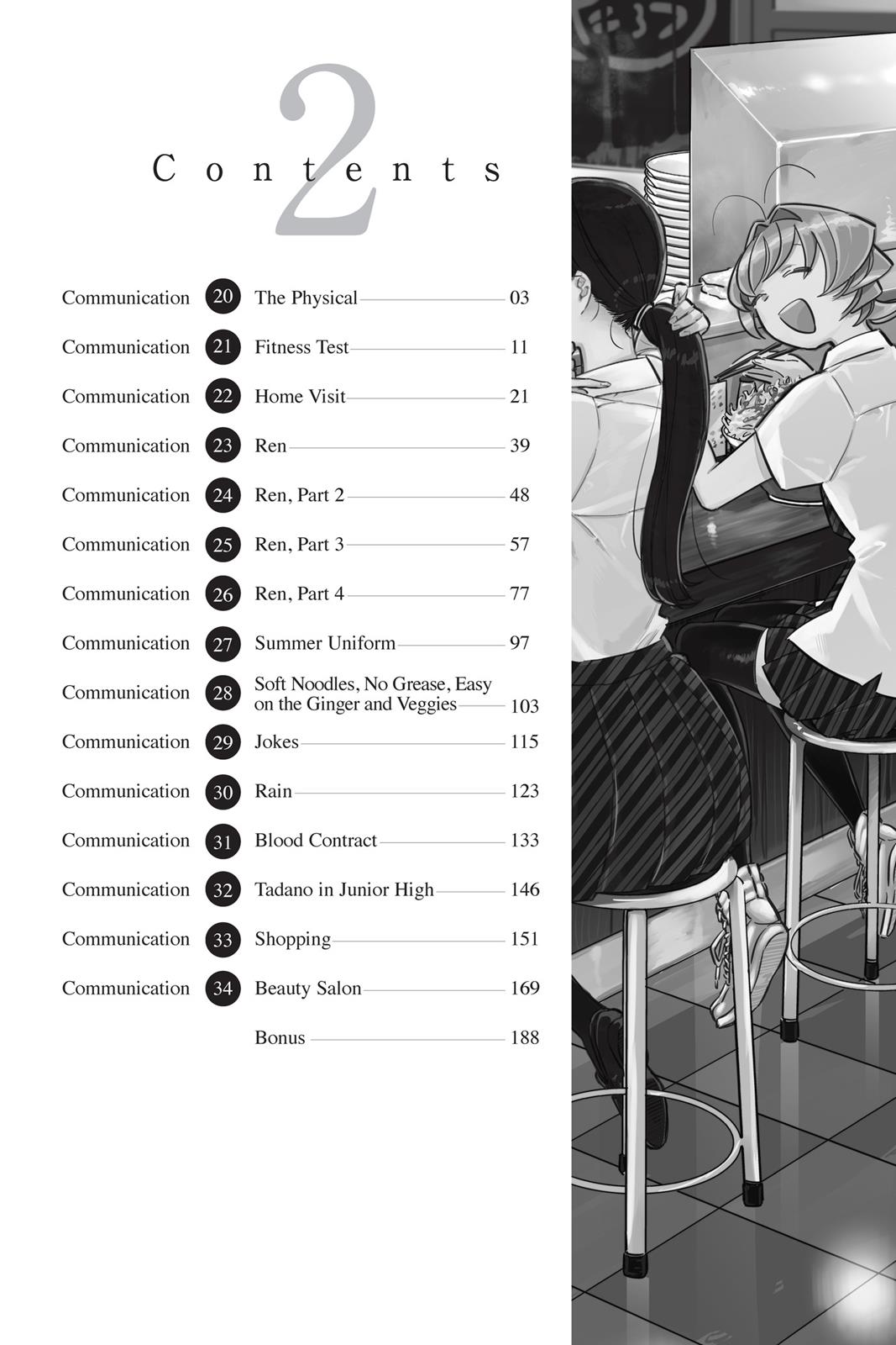 Read Komi Can't Communicate Manga Online