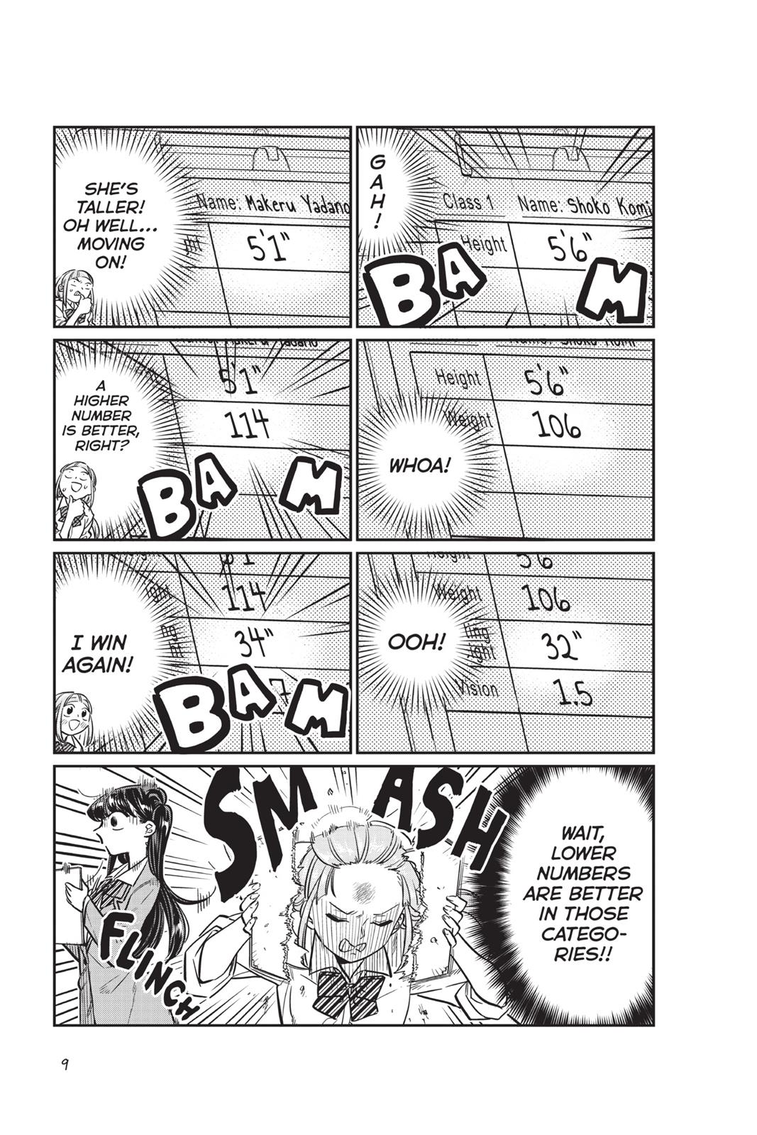 Read Komi Can't Communicate Manga Online
