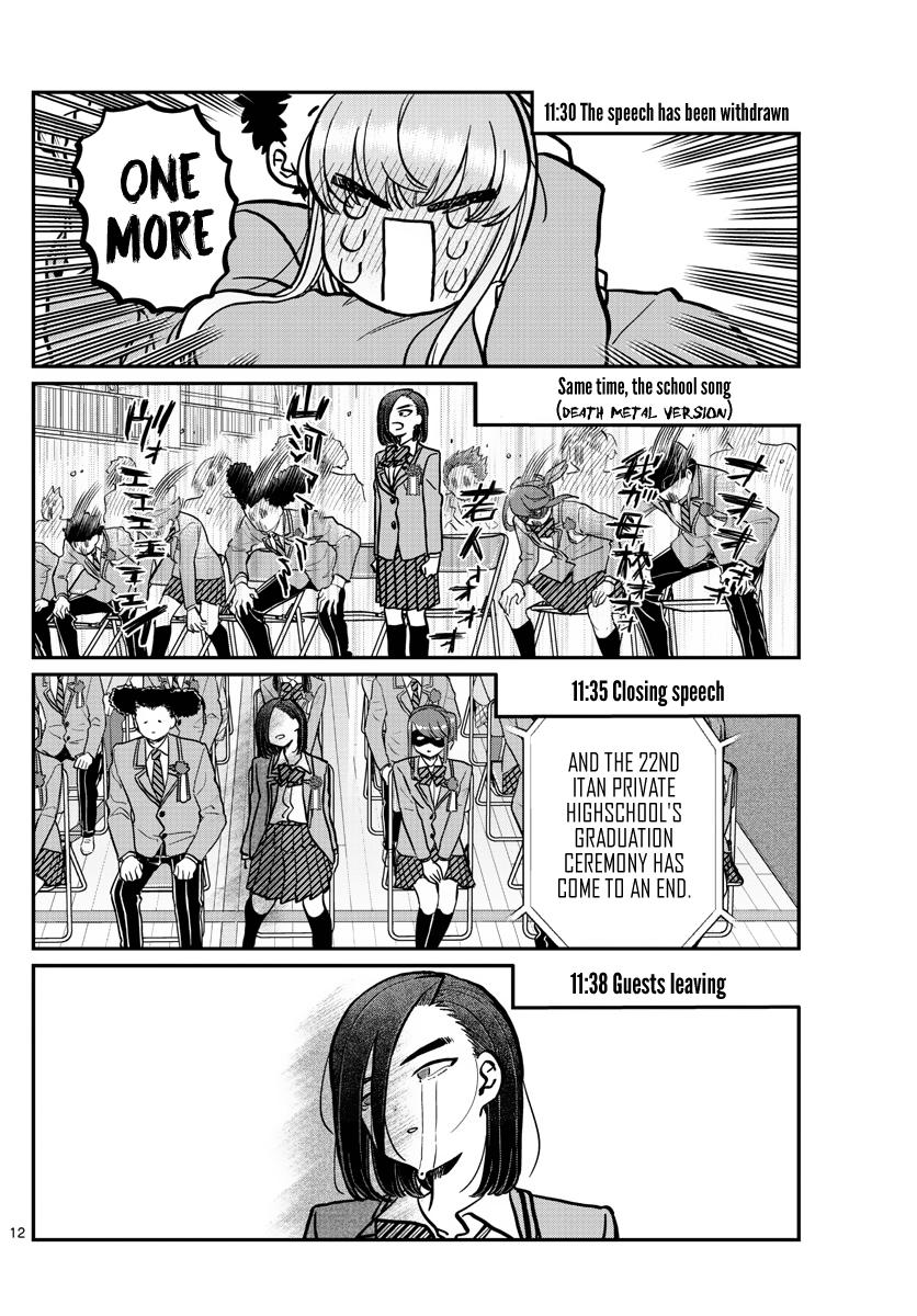 Read Komi Can't Communicate Manga Online