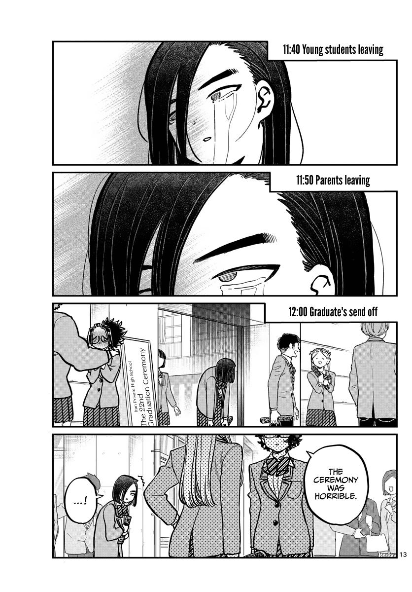 Read Komi Can't Communicate Manga Online