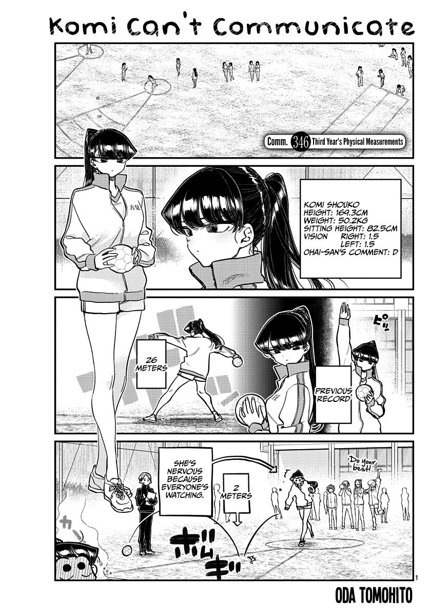Read Komi Can't Communicate Manga Online