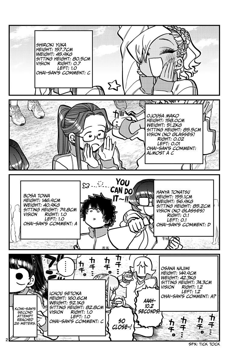 Read Komi Can't Communicate Manga Online