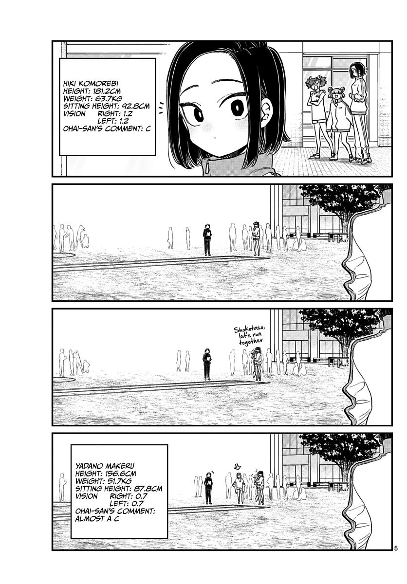 Read Komi Can't Communicate Manga Online