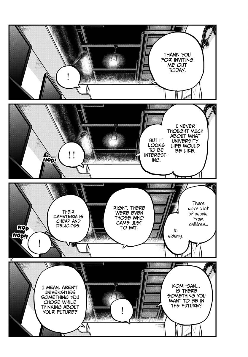Read Komi Can't Communicate Manga Online