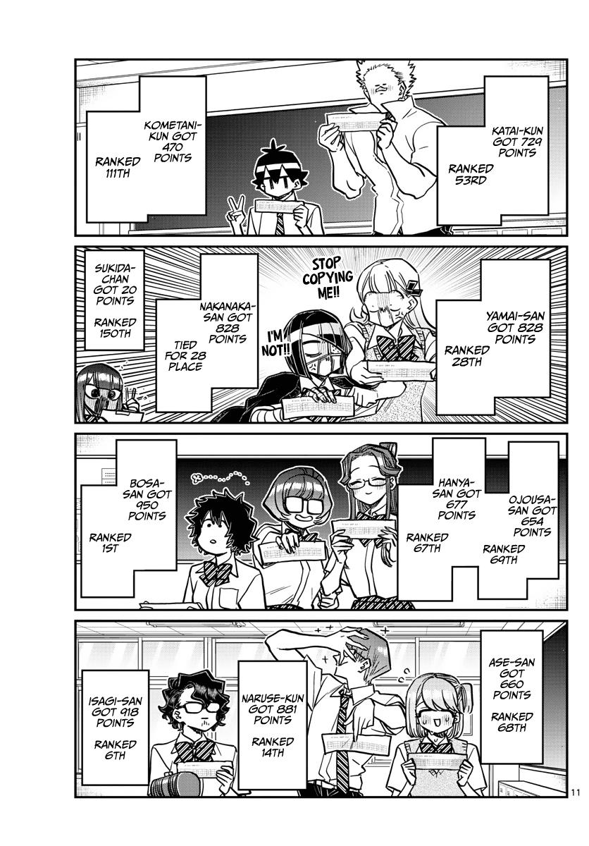 Read Komi Can't Communicate Manga Online