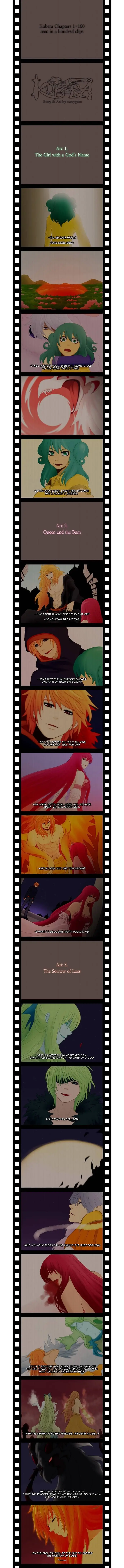 Read Kubera Manga Online