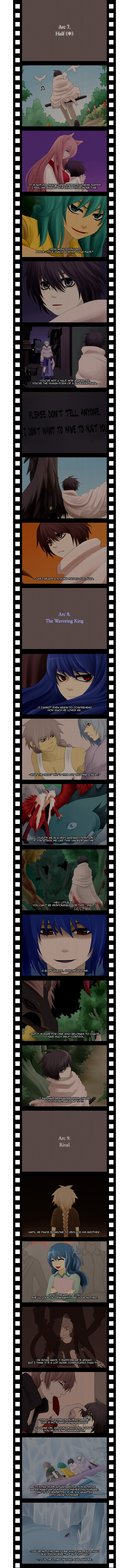 Read Kubera Manga Online