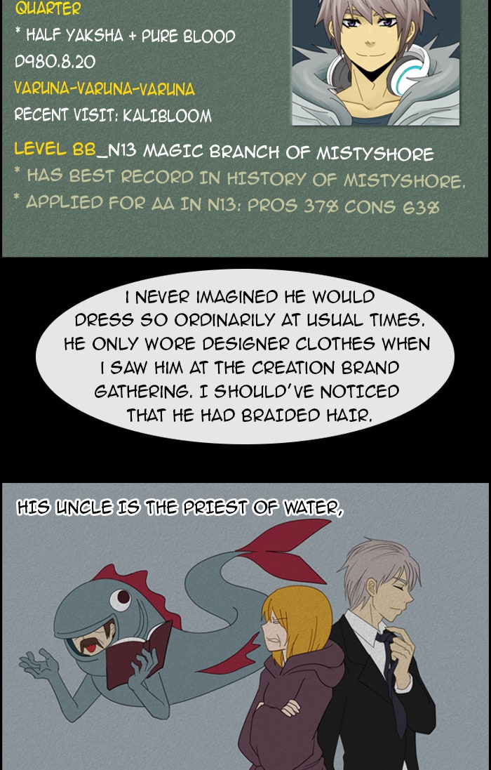 Read Kubera Manga Online