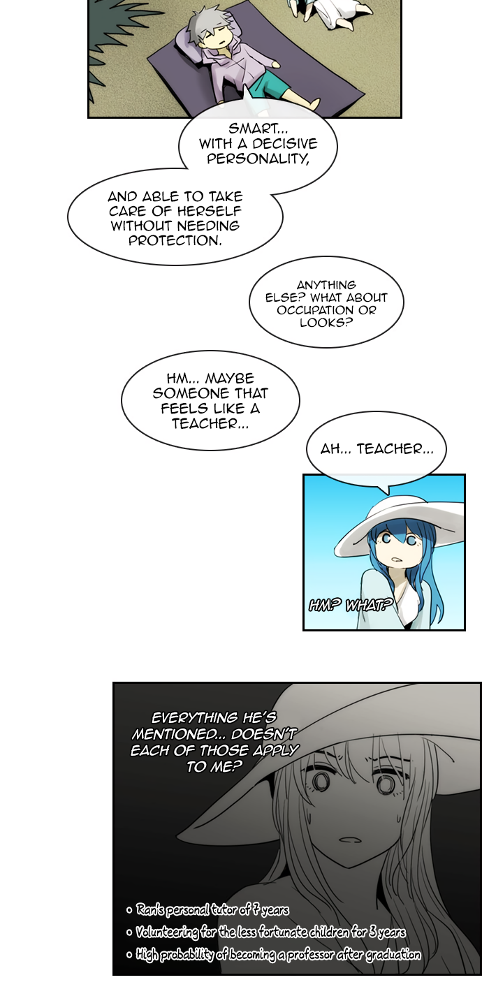 Read Kubera Manga Online