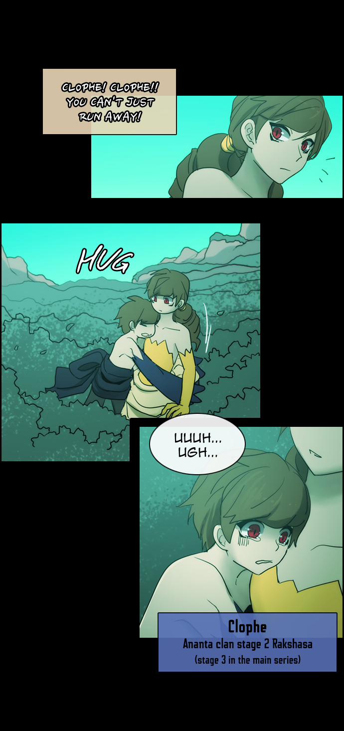Read Kubera Manga Online
