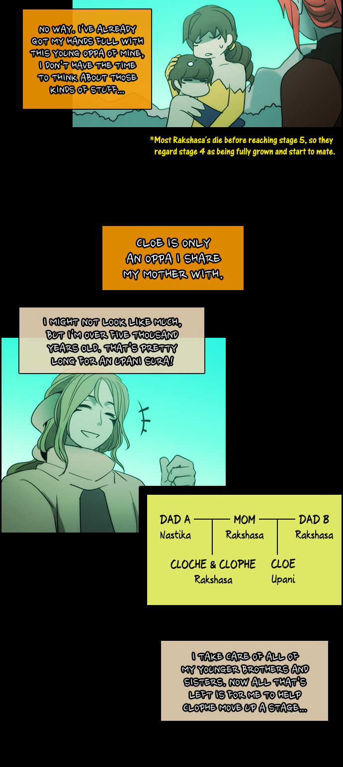 Read Kubera Manga Online