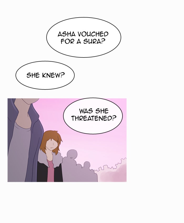 Read Kubera Manga Online
