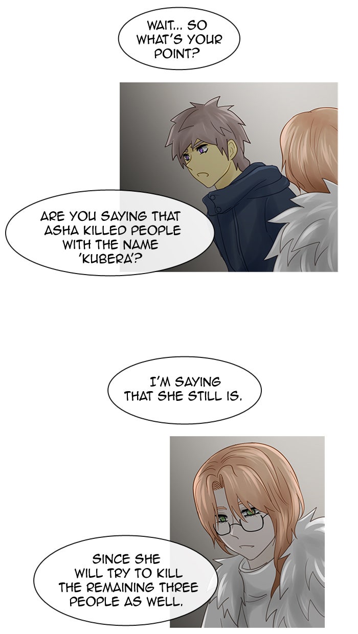 Read Kubera Manga Online