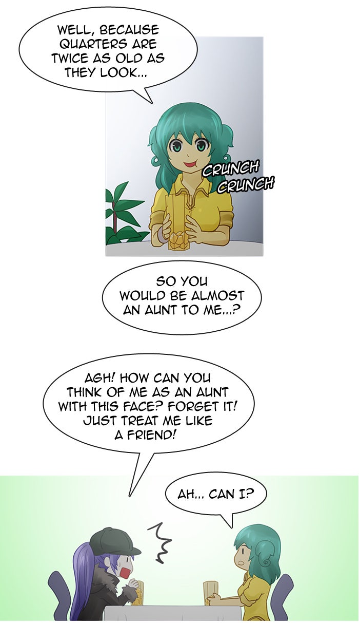 Read Kubera Manga Online