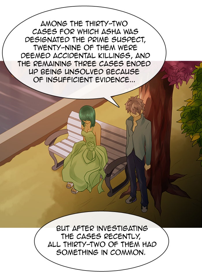 Read Kubera Manga Online