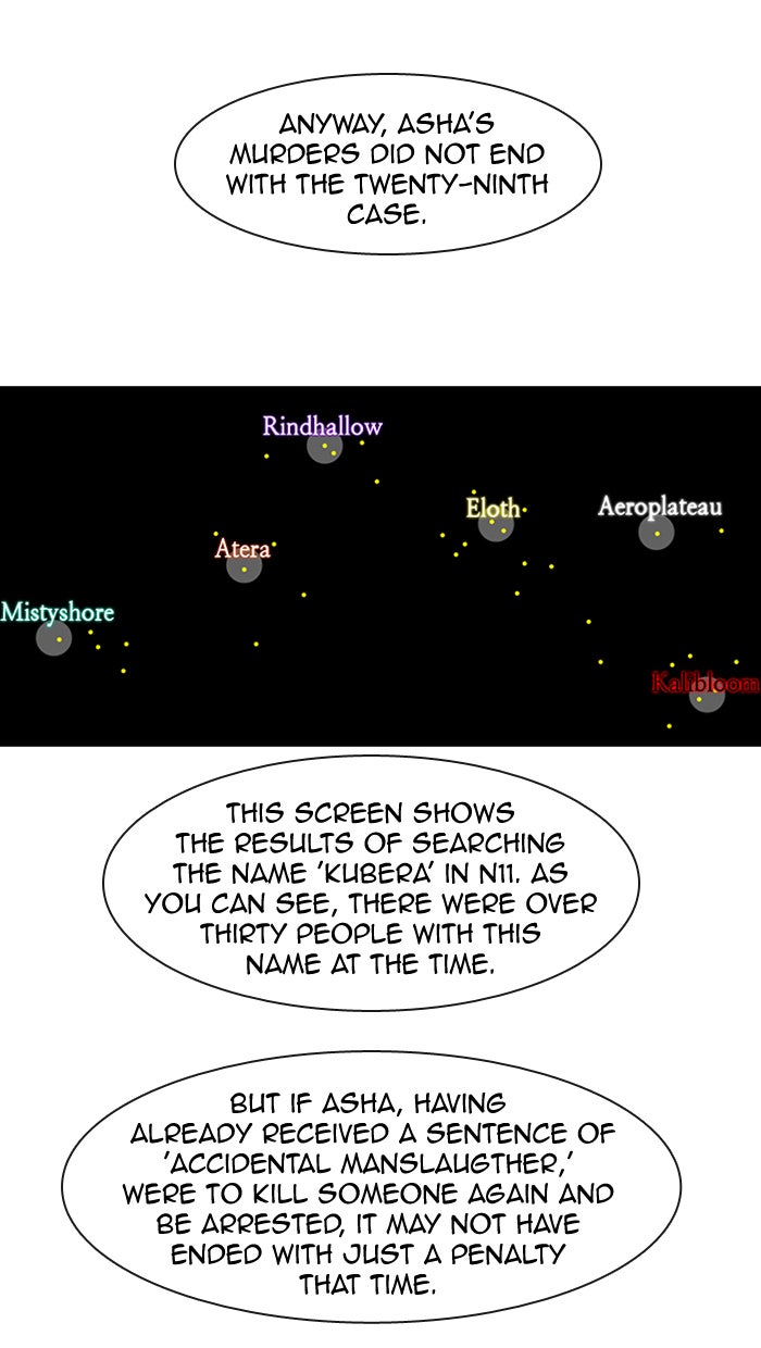 Read Kubera Manga Online