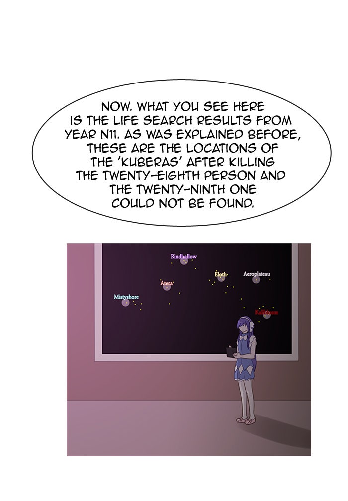 Read Kubera Manga Online