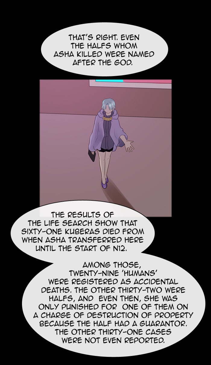 Read Kubera Manga Online