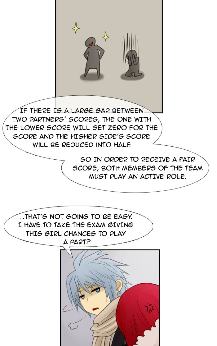 Read Kubera Manga Online