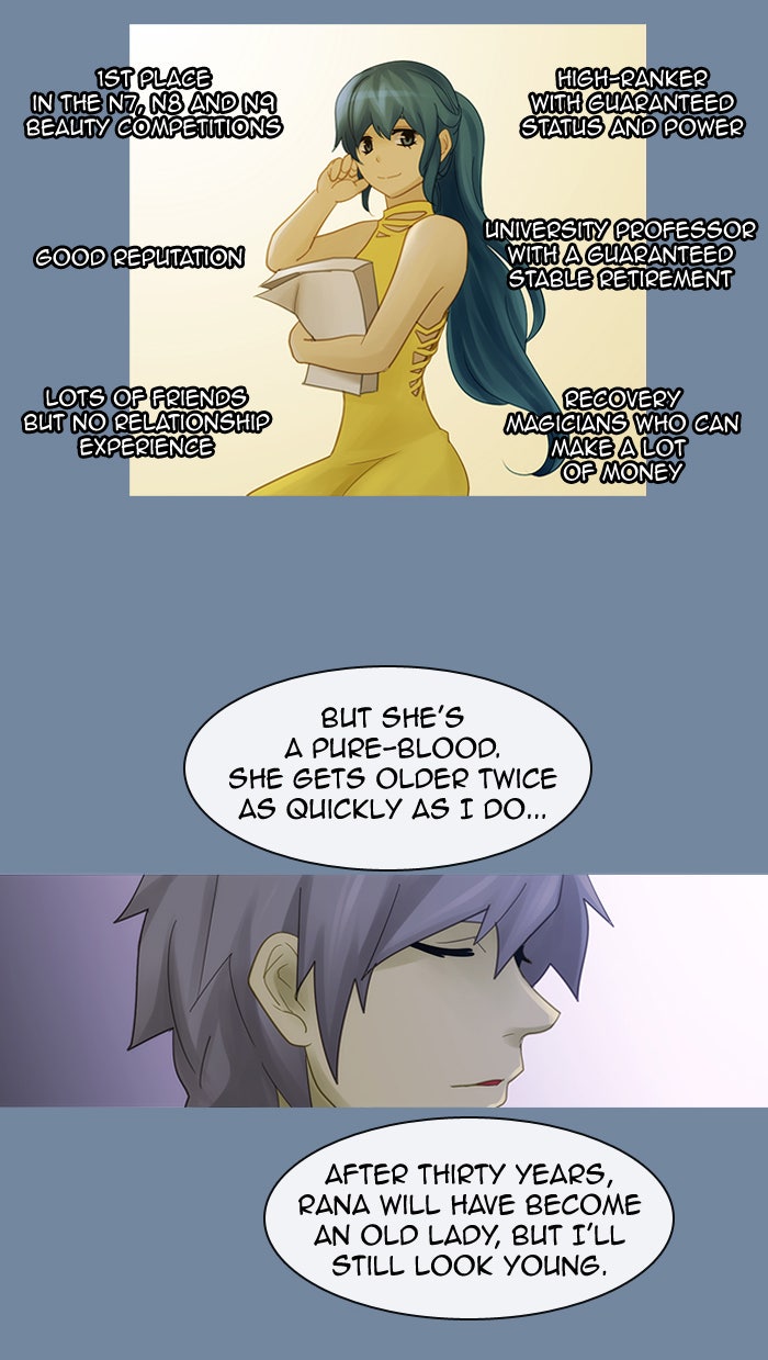 Read Kubera Manga Online