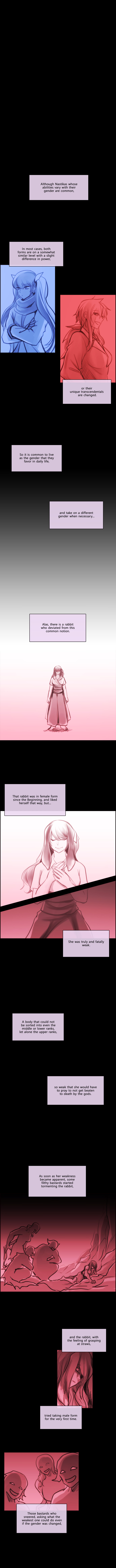 Read Kubera Manga Online