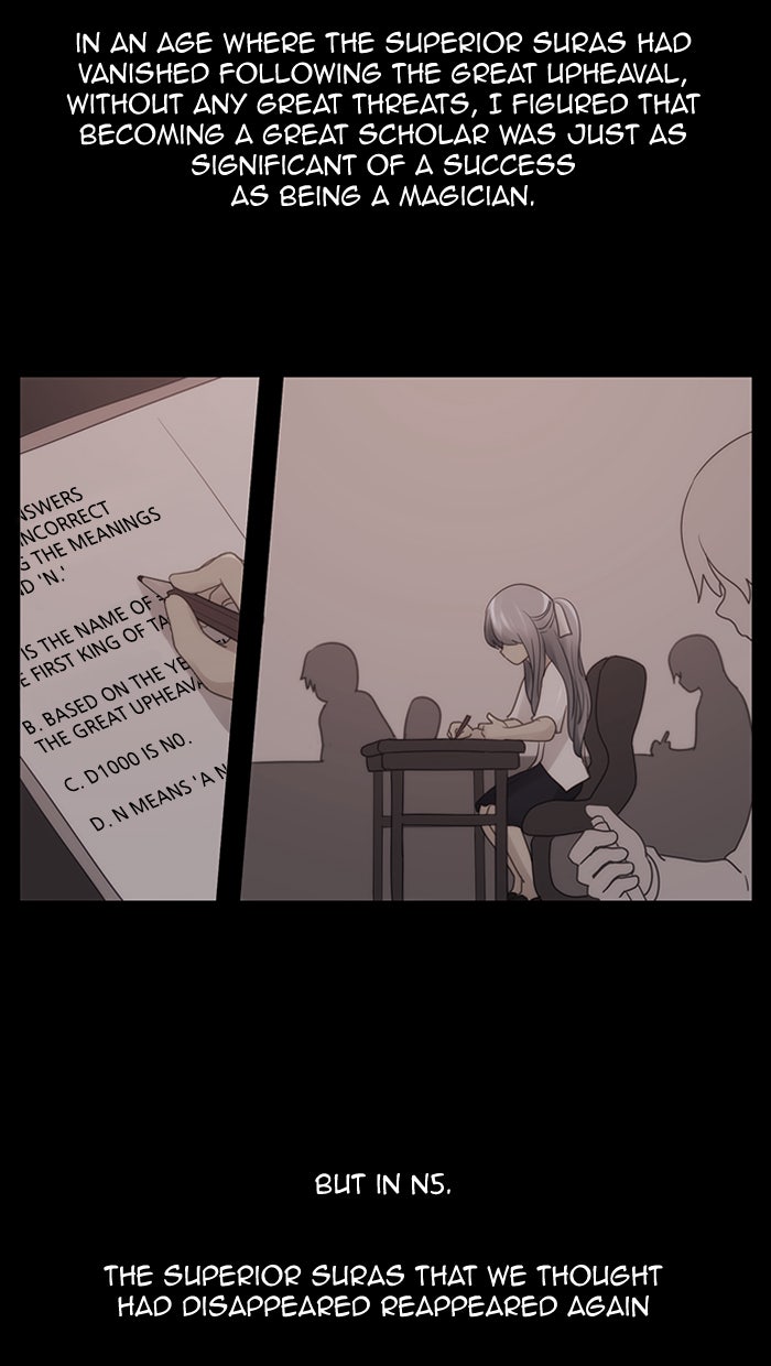 Read Kubera Manga Online