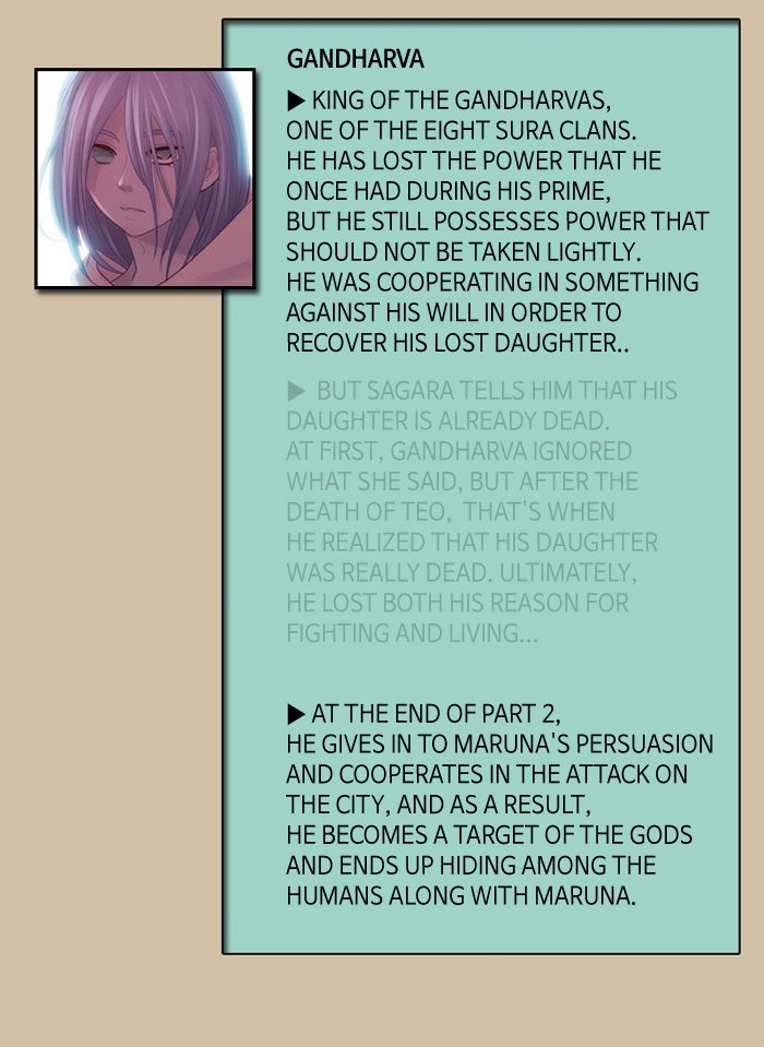 Read Kubera Manga Online