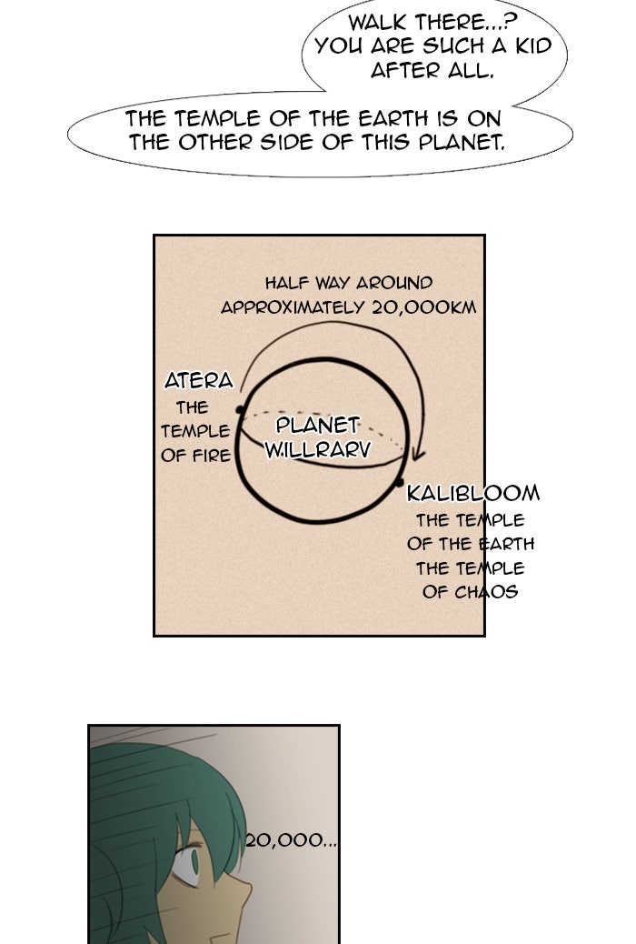 Read Kubera Manga Online