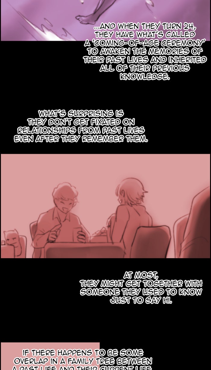 Read Kubera Manga Online