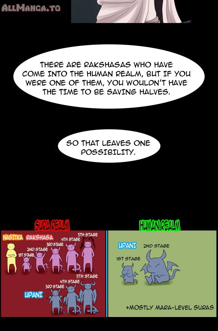 Read Kubera Manga Online
