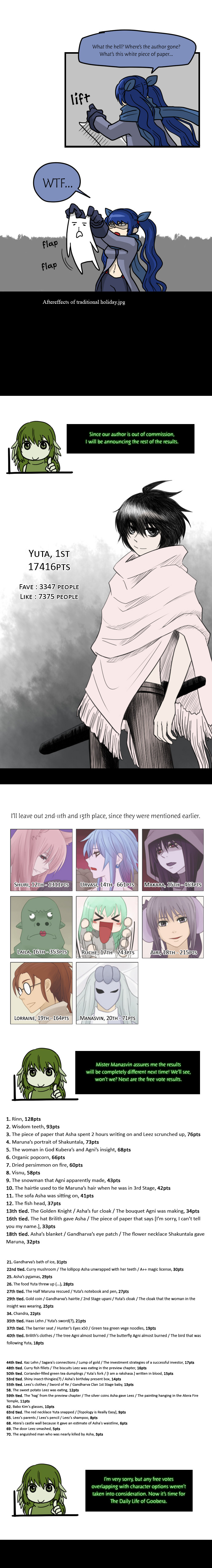 Read Kubera Manga Online