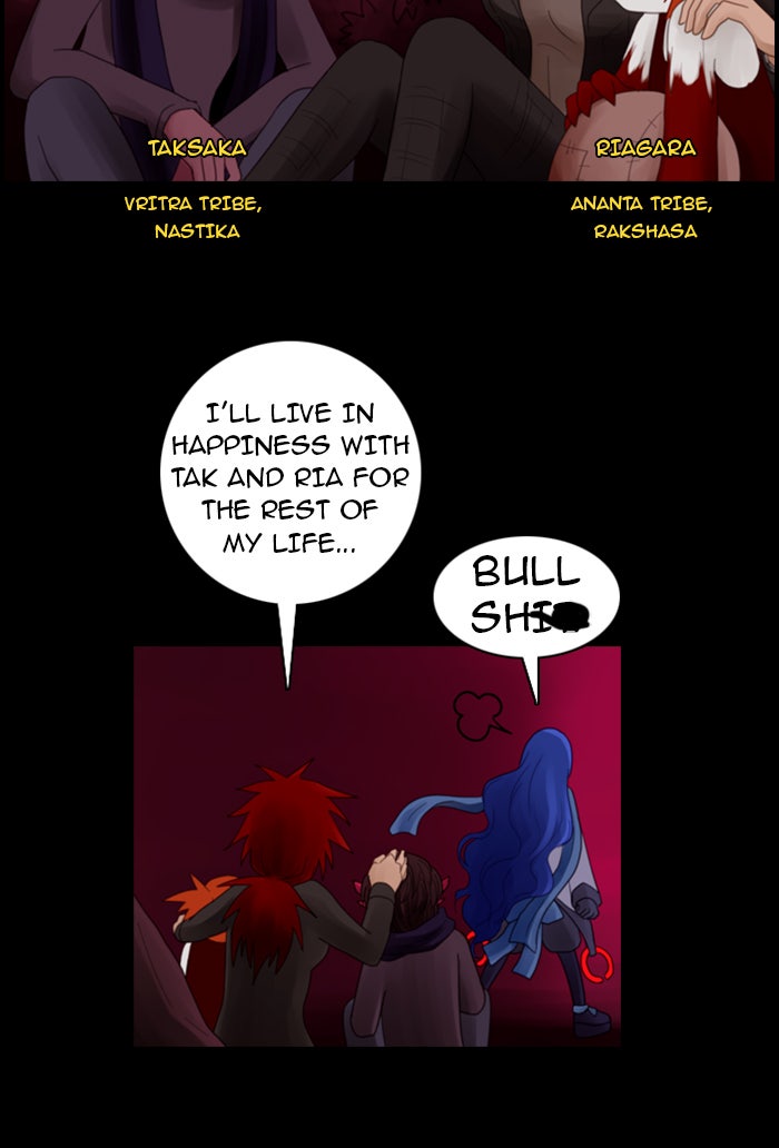 Read Kubera Manga Online