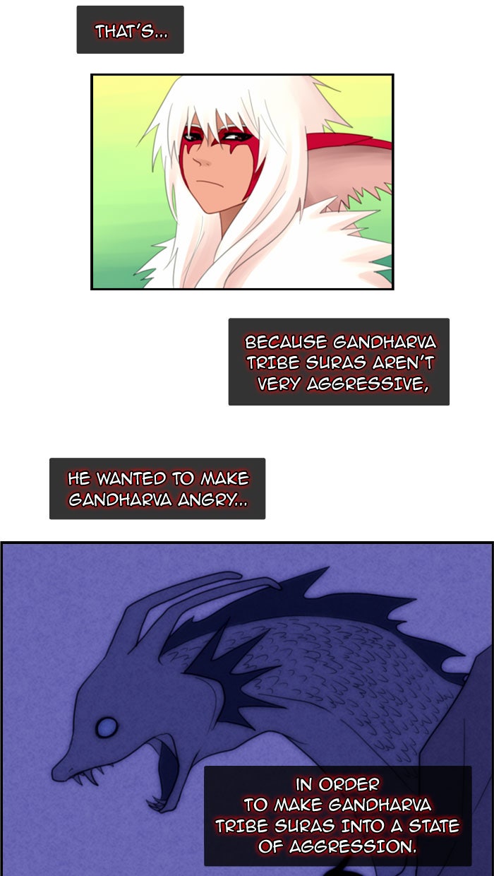 Read Kubera Manga Online