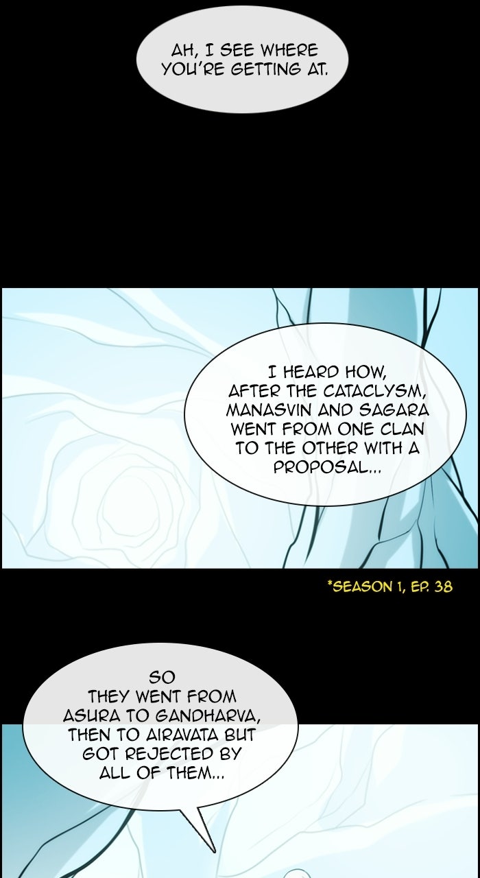 Read Kubera Manga Online