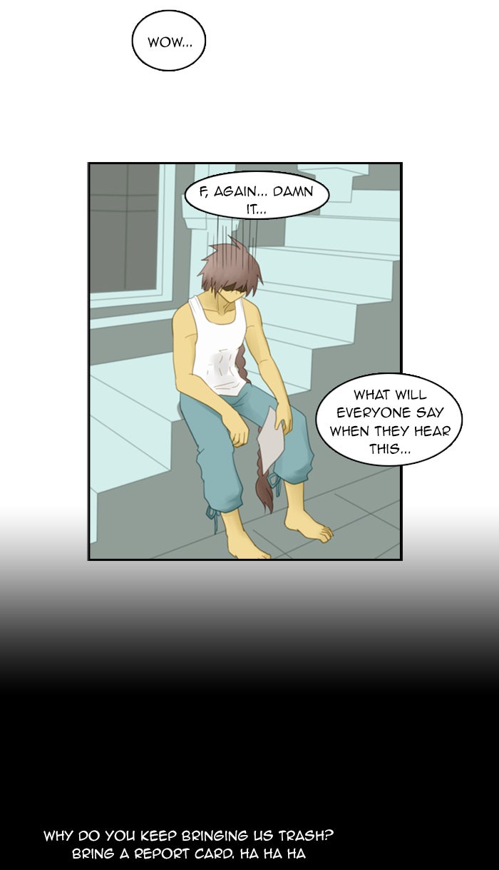 Read Kubera Manga Online