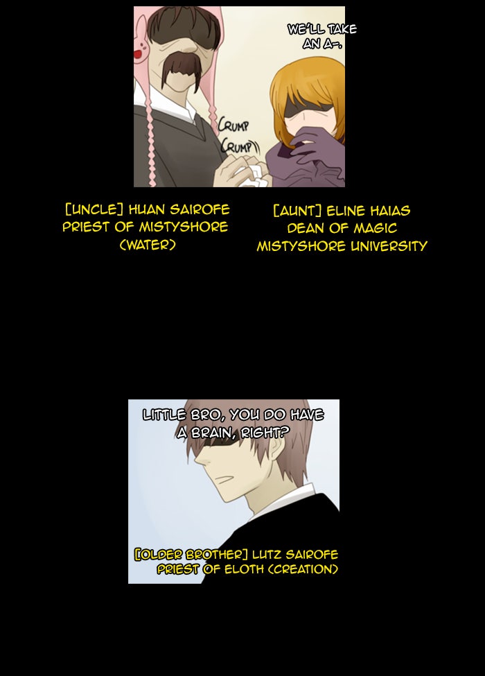 Read Kubera Manga Online